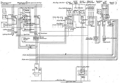 ELECTRICAL FEATURES OF THE AURORA, ELGIN AND CHICAGO RAILWAY. � POWER STATION WIRING.