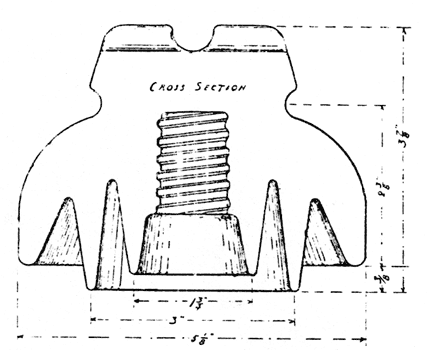 THE PORCELAIN INSULATOR OF THE REDLANDS-RIVERSIDE TRANSMISSION