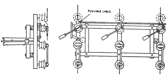 FIG 7. OUTDOOR SWITCH AND FUSE FOR SMALL SUB-STATIONS.