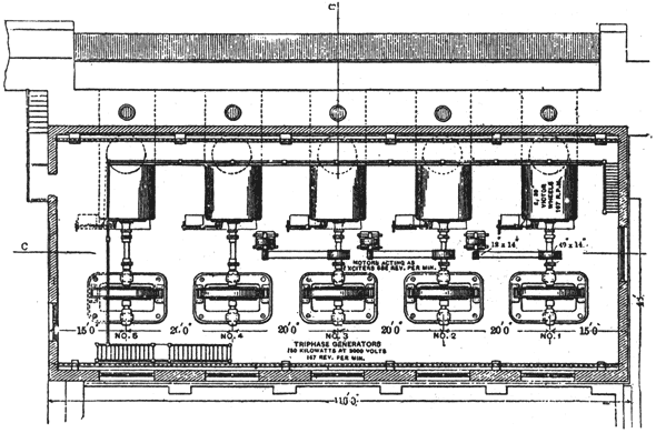 PLAN OF POWER HOUSE, PELZER COTTON MILLS.