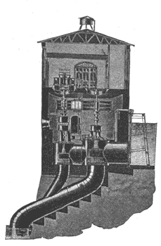 FIG. 5. SECTION THROUGH THE STATION.