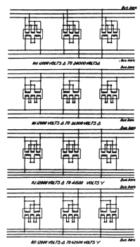 FIG. 10.�DIAGRAM OF WINDINGS OF THE 1250-KW. TRANSFORMERS