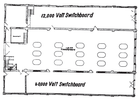 FIG. 11�PLAN OF TRANSFORMER HOUSE, SHOWING ARRANGEMENT OF EQUIPMENT