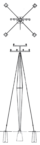 FIG. 13.�POLE FOR THE BUFFALO TRANSMISSION LINE.
