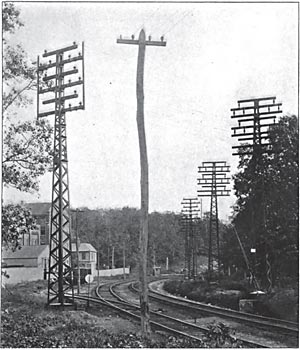 FIG. 1. � THE TRANSMISSION LINE OF THE LONG ISLAND RAILROAD CROSSING A TRACK.  THE CABLE RETAINERS ARE SHOWN ON THE POLE AT THE LEFT.