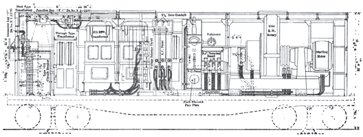 FIG. 13. � SECTIONAL ELEVATION OF A SUB-STATION CAR, SHOWING ARRANGEMENT OF THE EQUIPMENT