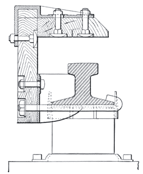 FIG. 9. � SECTION OF THIRD RAIL AND GUARD