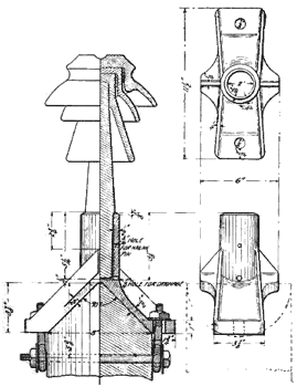 Syracuse Lake Shore & Northern Railroad � Standard Socket for Pole-Top High-Tension Line.