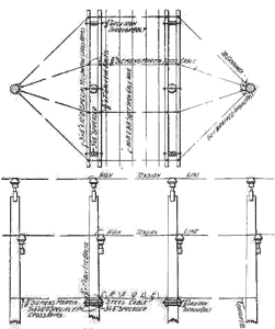 Syracuse Lake Shore & Northern Railroad � Cradle Construction for Protection of Steam Railroad Crossing and Power Transmission Line.