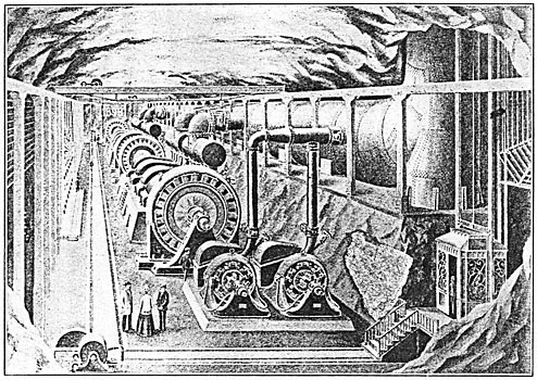 ELEVATION AND SECTION OF WATER MOTORS.