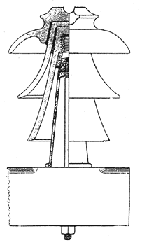 FIG. 6. � 44,000-VOLT INSULATOR.