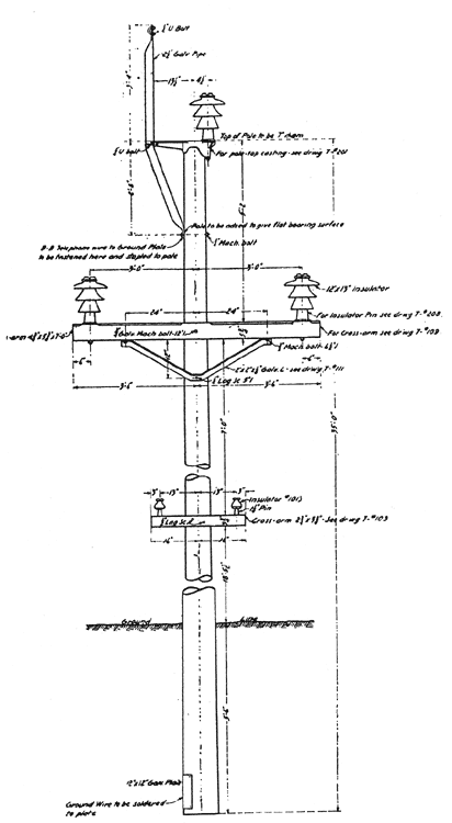 FIG. 7. � STANDARD WOOD POLE.
