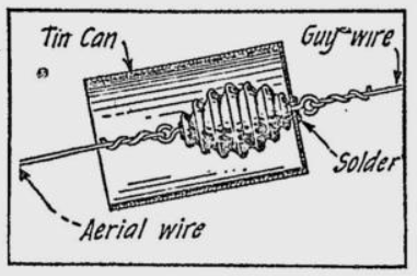 Tin Can Serves as Protector for Outdoor Aerial Insulator.