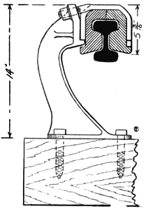 THIRD RAIL IN USE ON THE ELECTRIFIED SECTION OF THE WEST SHORE RAILROAD