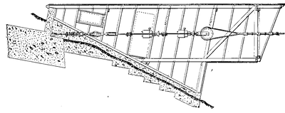 FIG. 12.�ANCHORAGE AND SHELTER.