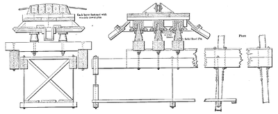 FIG. 5.�SADDLE AND INSULATORS.