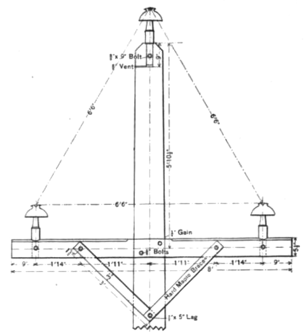 FIG. 4.�POLE TOP.