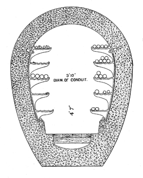 FIG. 25. � SECTION of FORBES SUBWAY