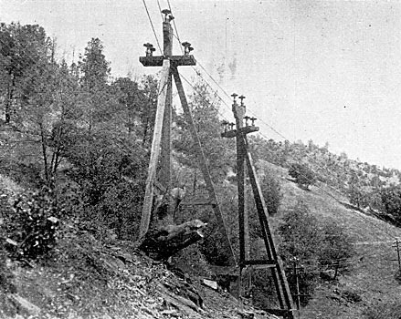 POLES ARE STRUTTED ON HEAVY CURVES.