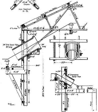 FIG. 19. WIRE ENTRANCES TO TRANSFORMER STATION AT CARQUINEZ STRAITS.
