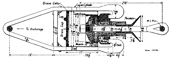 FIG.22. DETAILS OF STRAIN INSULATOR AND CONNECTIONS.