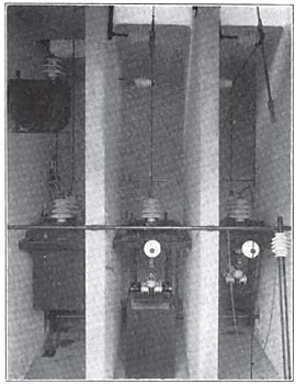 FRONT VIEW. 40,000 VOLT OIL SWITCHES.