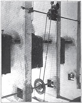 BACK VIEW. 40,000 VOLT OIL SWITCHES.