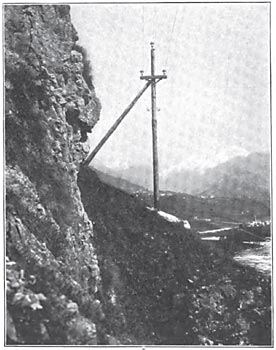 POLE LINE OF THE GROMO-NEMBRO PLANT.