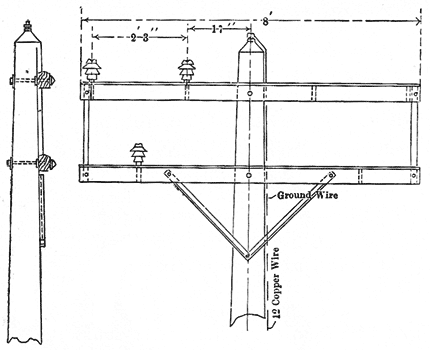 FIG. 10. � DETAILS OF POLE TOP.