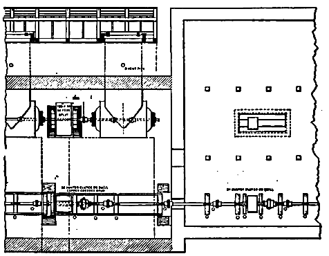 FIG. 3.�PART PLAN OF TURBINE AND GENERATOR ROOMS.