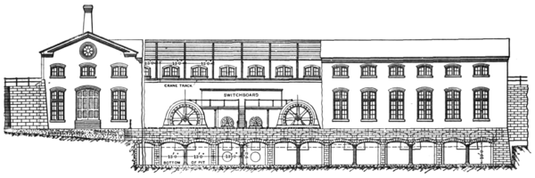 SIDE ELEVATION OF POWER HOUSE, MECHANICVILLE, N. Y., LOOKING UP-STREAM.