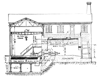 SECTION THROUGH EXCITER WHEEL CHAMBERS, MECHANICVILLE, N. Y.