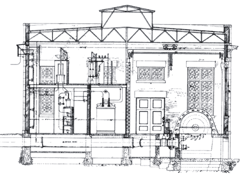 FIG. 3. � A SECTIONAL VIEW OF THE POWER HOUSE, SHOWING TRANSFORMERS, SWITCHES, AND GENERATING UNITS.   THE ELECTRICAL EQUIPMENT WAS SUPPLIED BY THE GENERAL ELECTRIC COMPANY, OF SCHENECTADY, AND THE HYDRAULIC EQUIPMENT BY THE PELTON WATER WHEEL COMPANY, OF SAN FRANCISCO.