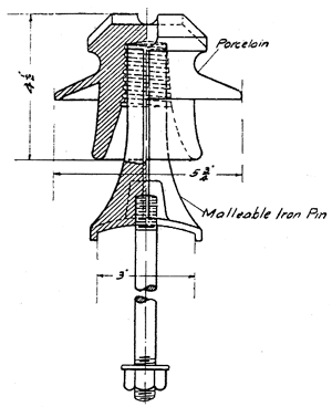 MALLEABLE IRON PIN USED ON BLOOMINGTON, PONTIAC & JOLIET LINE