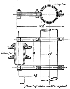 DETAIL OF STRAIN INSULATOR SUPPORT USED ON BLOOMINGTON, PONTIAC & JOLIET SINGLE-PHASE RAILWAY