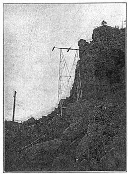 Fig. 1 � Standard Transmission Tower, Showing Character of Country Traversed.
