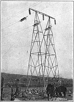 Fig. 5�Transposition Tower with Copper-Cable Jumpers in Galvanized Pipe.