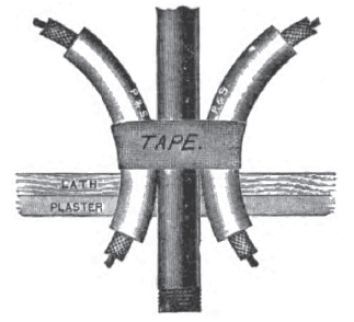 FIG. 5. - WALL BUSHING.