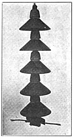 THE UNDERHUNG INSULATOR � CLOSE VIEW