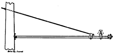 FIG. 2 � BRACKET USED ON SINGLE-TRACK LINE FROM ACADEMY JUNCTION TO ANNAPOLIS.