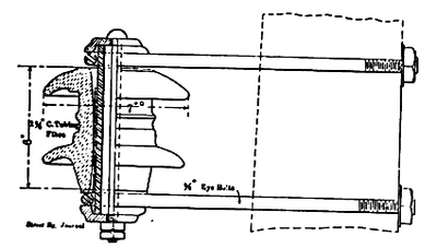 FIG. 4. � STRAIN INSULATOR USED ON CURVES RADIAL GEAR.