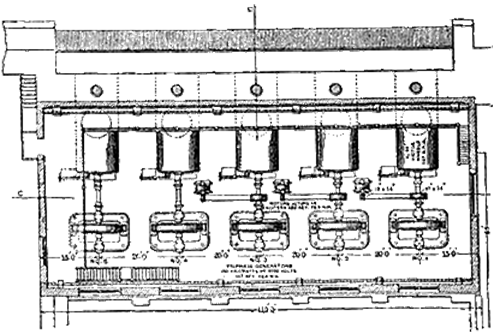Fig. 2 -- PLAN OF PELZER POWER HOUSE.