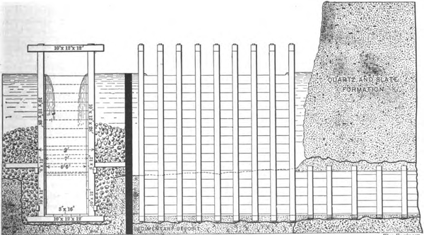 OVERFLOW HEADGATE AND TUNNEL FLUME, AT \"THE STAIRS,\" BIG COTTONWOOD POWER CO.