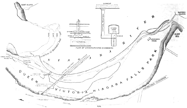 PLAN FOR PLACING DYNAMOS IN AN UNDERGROUND CHAMBER.