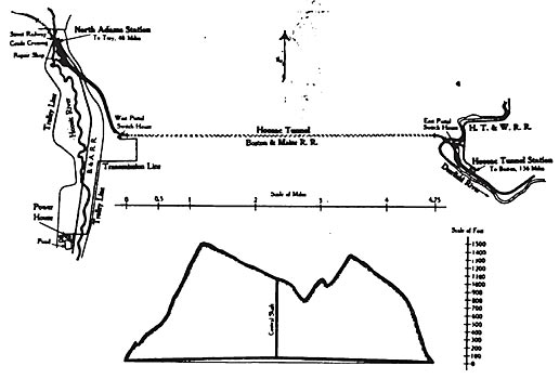 FIG. 2�PLAN AND PROFILE OF HOOSAC TUNNEL
