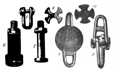 FIG. 3 � COLOPHITE OVERHEAD LINE MATERIAL.