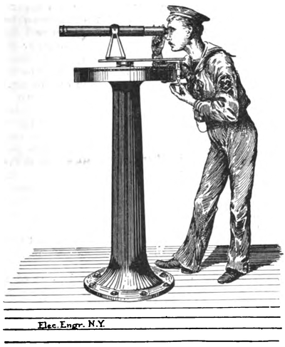 Fig. 1. � Lieut. Fiske