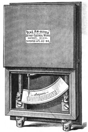 FIG. 8. � RAE HORN AMMETER.