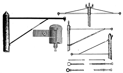 NEW BRACKET ARM AND INSULATOR FOR ELECTRIC RAILWAYS.