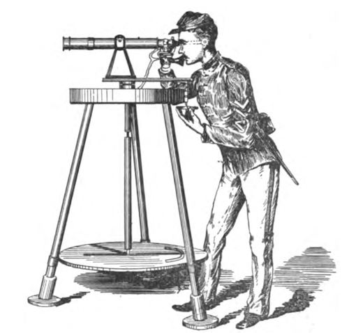 FIG. 2 � FISKE POSITION FINDER IN USE.